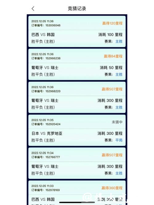 世界杯竞猜APP，让世界杯更添刺激