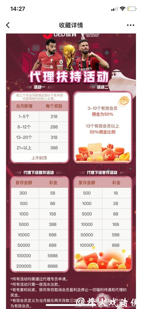 世界杯投注平台推荐：如何选择最佳网站