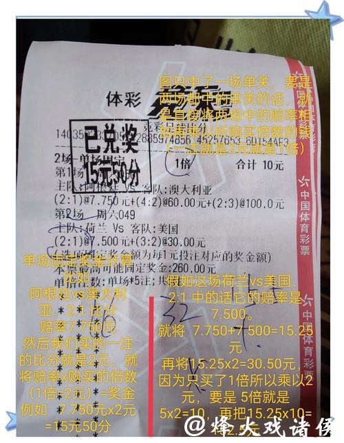 世界杯竞彩：盈利与止损如何平衡？