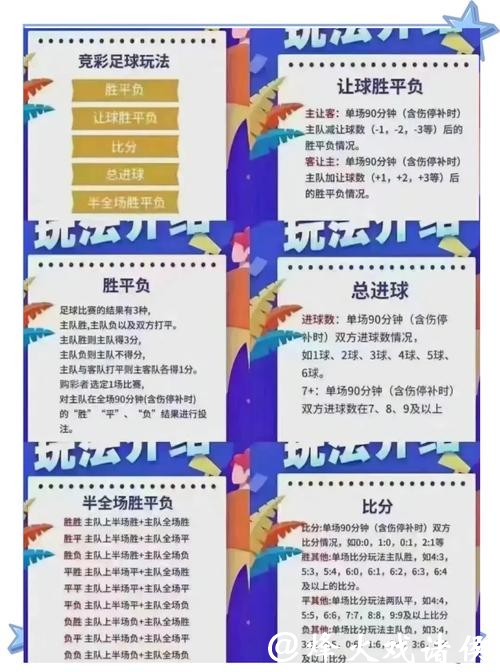 世界杯竞彩：盈利与止损如何平衡？