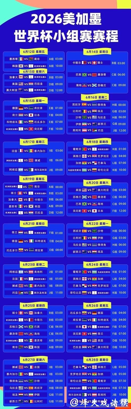 2026世界杯直播:如何选择最佳平台 2026世界杯直播:如何选择最佳平台