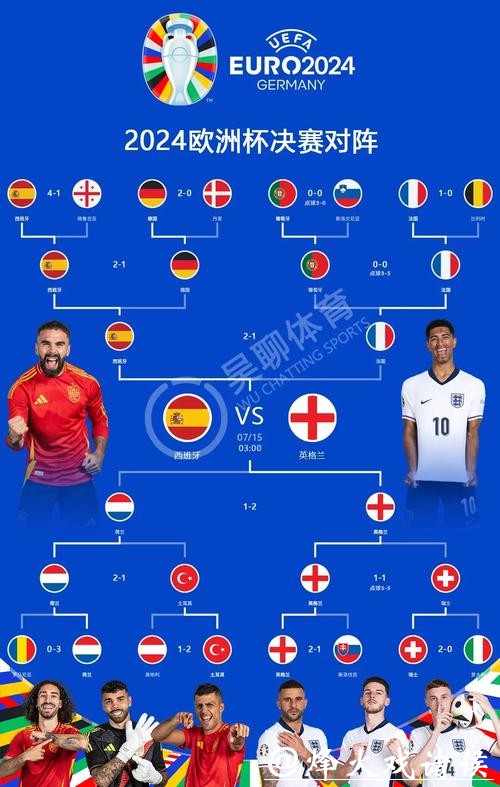 世界杯预测：各国国家队年轻潜力解析