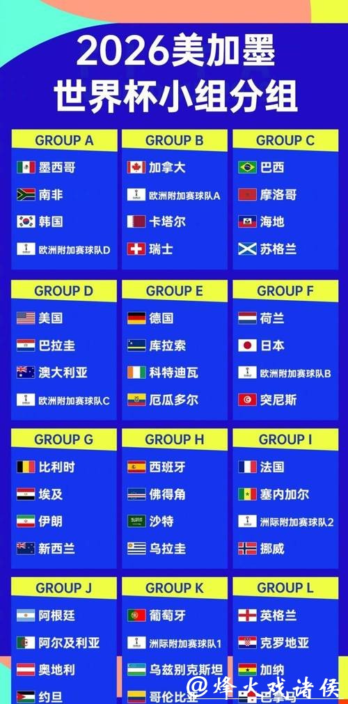 2026世界杯下注：区分主场与客场优势策略