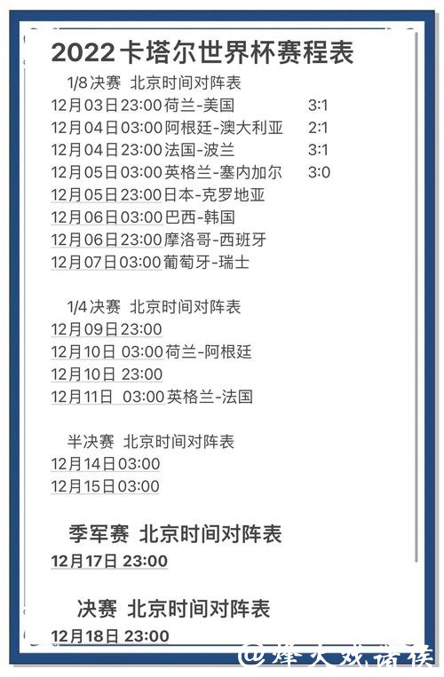 世界杯下注：小技巧帮你增加胜算概率