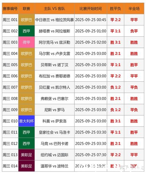 世界杯竞猜官网：实时赔率更新一手掌握