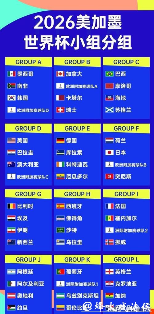 2026世界杯比分：决赛战况详细解读