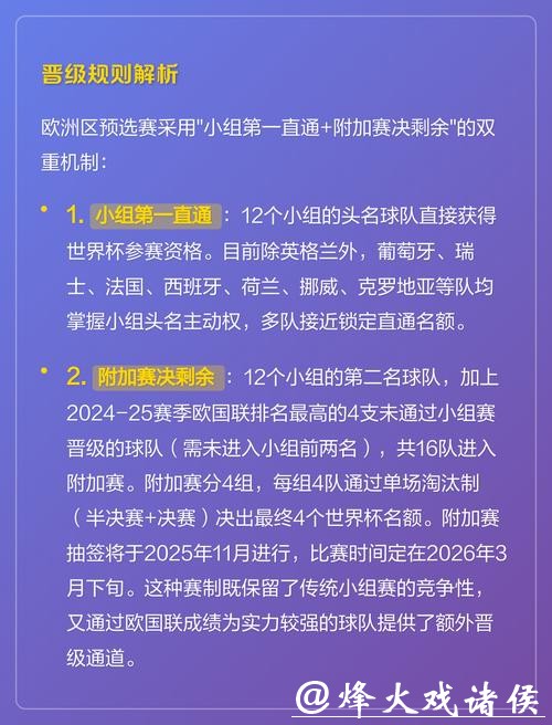 2026世界杯投注规则调整与更新