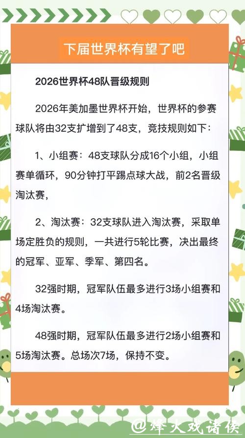 2026世界杯投注规则调整与更新