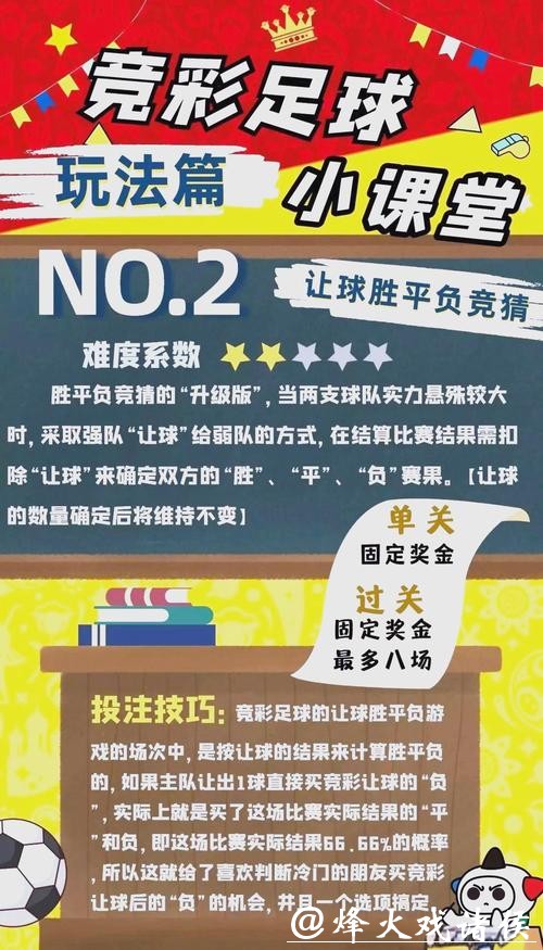 世界杯竞彩胜平负玩法秘笈
