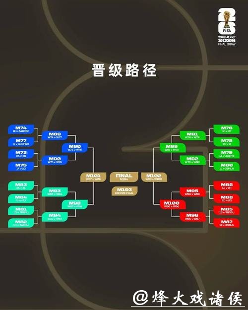 2026世界杯买球：线上线下投注优劣势详解